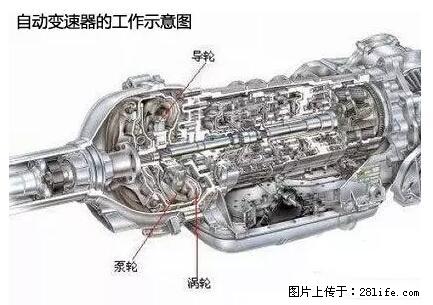 你知道怎么热车和取暖吗? - 车友部落 - 龙岩生活社区 - 龙岩28生活网 ly.28life.net