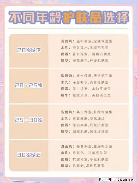【姬存希】不同年龄，不同护肤的选择，你选对了吗？请爱惜自己！ - 生活日用品 - 居家生活 - 龙岩分类信息 - 龙岩28生活网 ly.28life.net