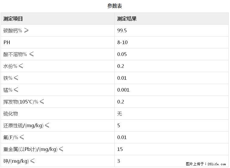 【桂林三鑫新型材料】400目重质碳酸钙 方解石粉重钙粉 - 生活百科 - 龙岩生活社区 - 龙岩28生活网 ly.28life.net