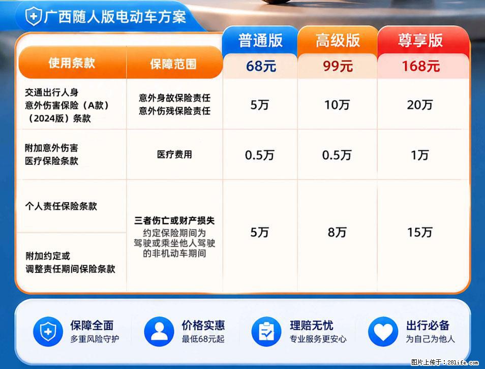 【骑行保障】安全骑行，保障随行！电动车专属保险上线啦！ - 龙岩生活资讯 - 龙岩28生活网 ly.28life.net